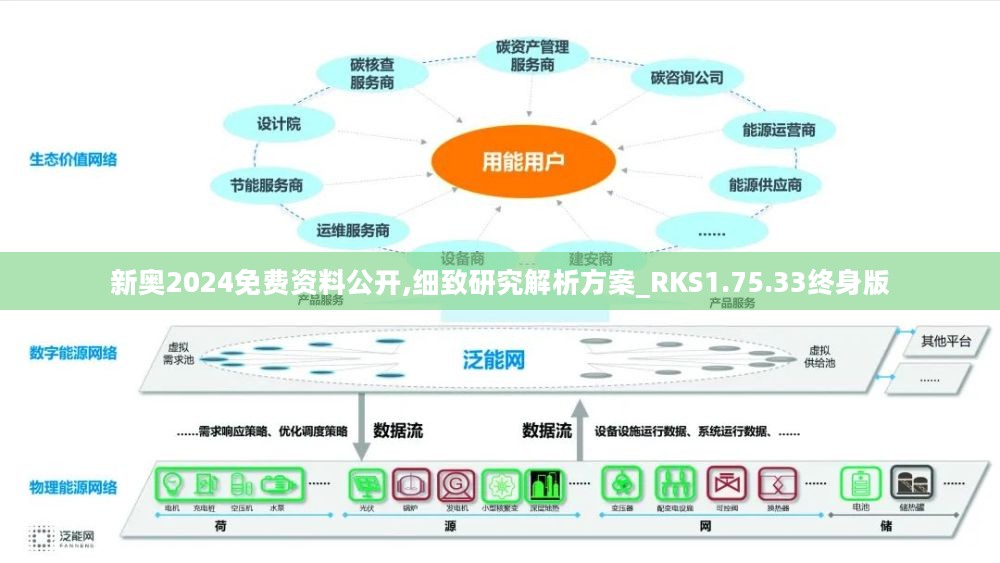 2024新奥全年资料免费公开,深度策略数据应用_DX版33.611