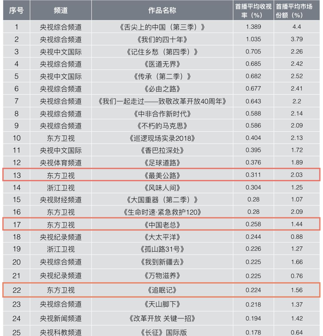 7777788888王中王开奖记录,数据驱动分析解析_XT58.455