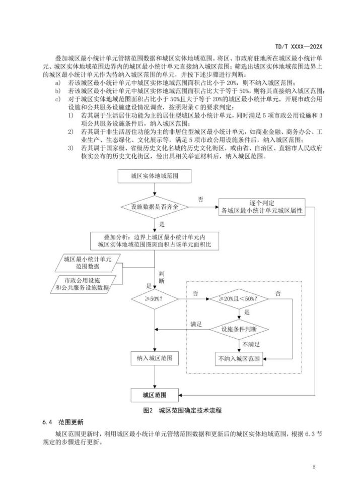 2024正版资料免费公开,标准化程序评估_LE版99.794