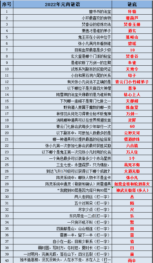 新澳精准资料免费提供221期,适用解析计划方案_影像版13.200