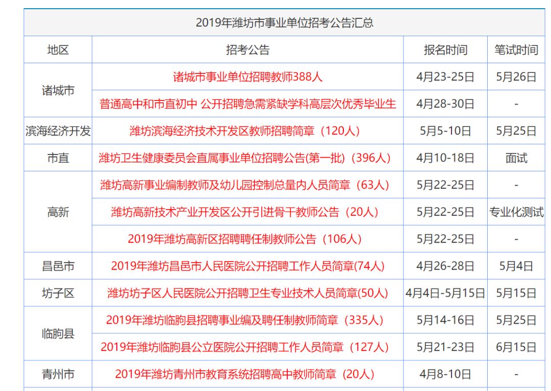 香港正版资料全年免费公开一,深入应用数据解析_eShop10.507