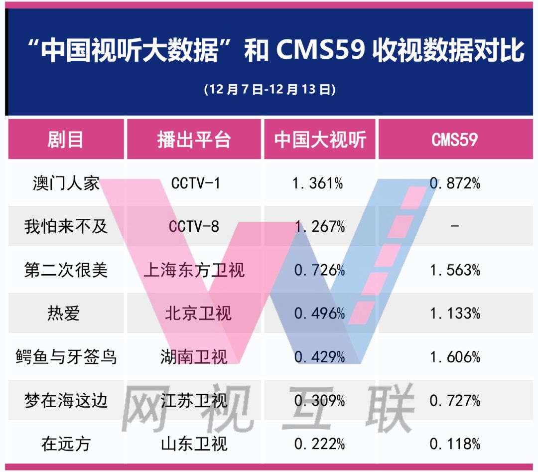 雨夜思绪