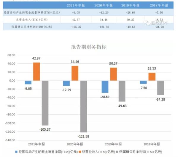 新澳天天开奖免费资料,科学评估解析说明_Holo12.546