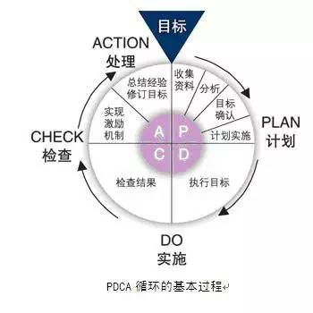 新澳利澳门开奖历史结果,快速设计问题解析_Harmony款23.41