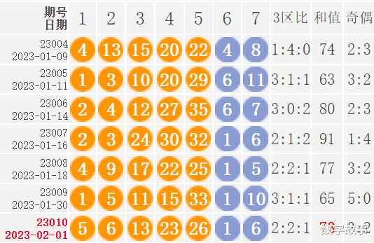 新澳门六开彩开奖结果2020年,正确解答落实_精简版27.14