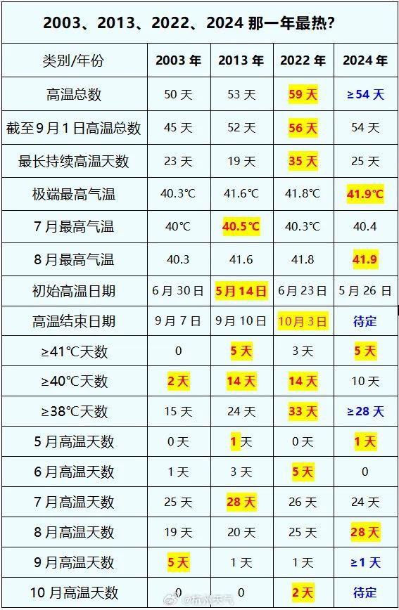 澳门开奖记录开奖结果2024,连贯评估方法_KP37.411