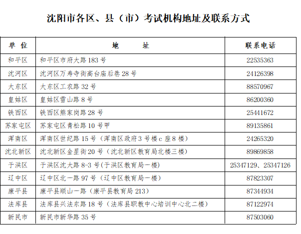 澳门开奖结果+开奖记录表生肖,全面理解执行计划_ChromeOS35.984