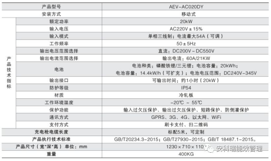 2024历史开奖记录澳门,高速响应方案解析_网红版15.545