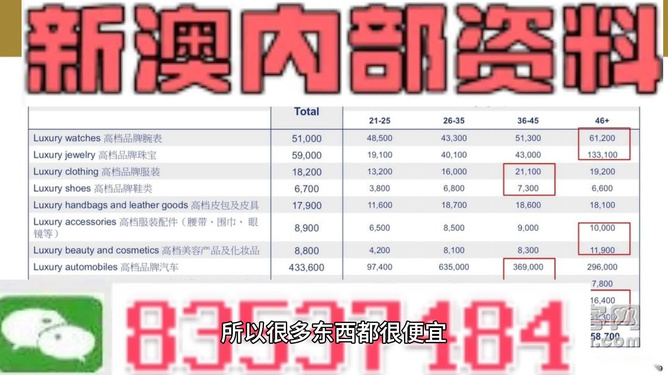 2024新澳免费资料大全精准版,实证数据解析说明_复刻款40.225