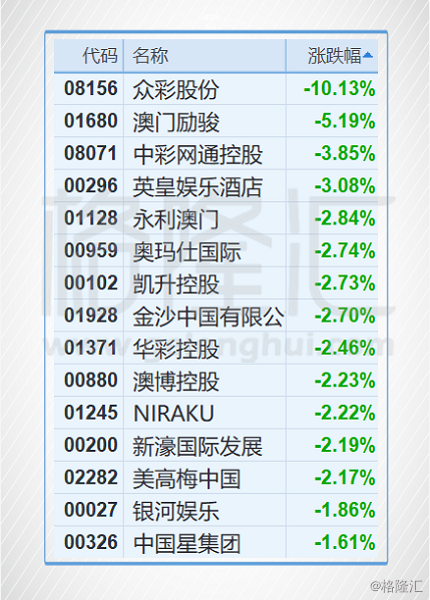 新澳门免费资料大全,数据支持策略解析_WP版58.374