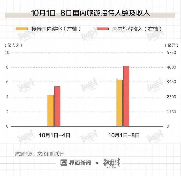 新澳门六开奖结果记录,深入应用数据执行_轻量版60.243