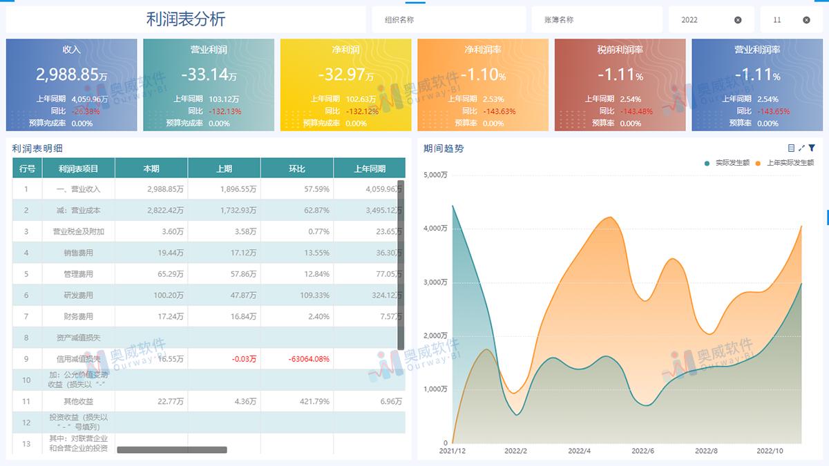 新澳今晚六给彩开奖结果,定制化执行方案分析_理财版38.867