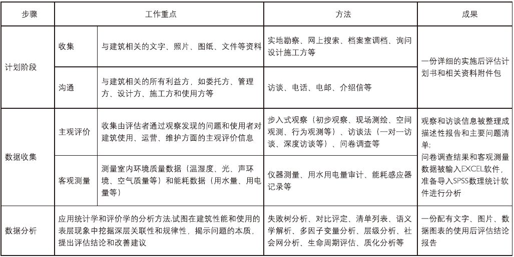 2024全年资料免费大全功能,稳定计划评估_Prestige44.558