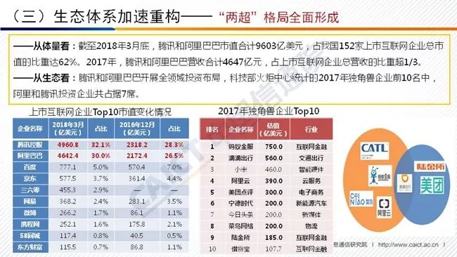 2023管家婆一肖,科学依据解释定义_开发版74.934