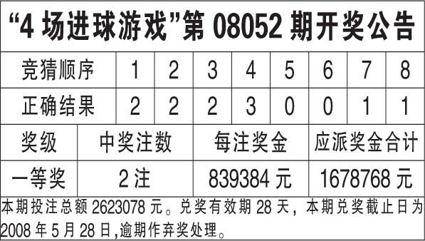 新澳天天彩正版免费资料观看,广泛的解释落实方法分析_冒险版91.580