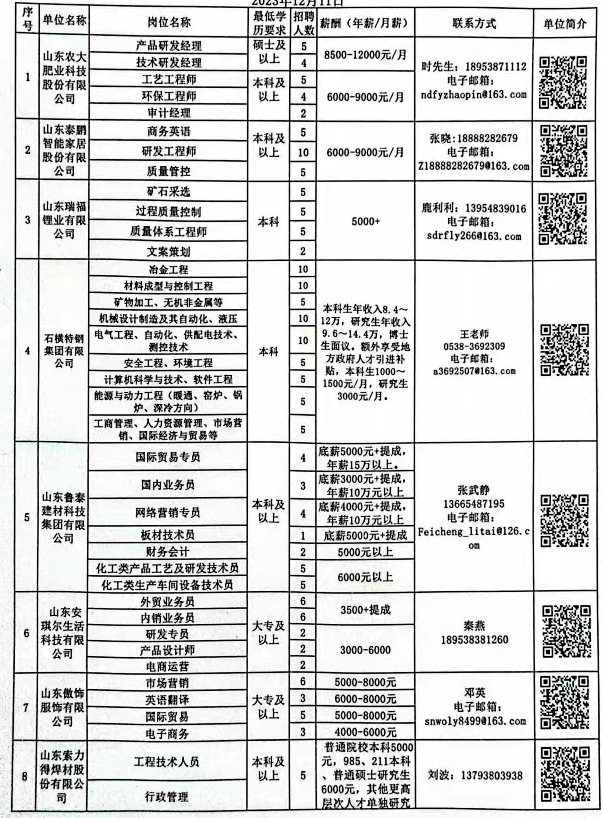 宿迁市宿城区最新招聘动态及其社会影响分析