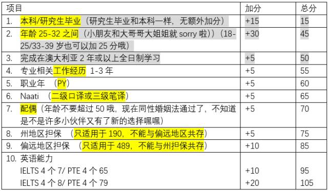 2024年澳门大全免费金锁匙,可行性方案评估_标配版18.10