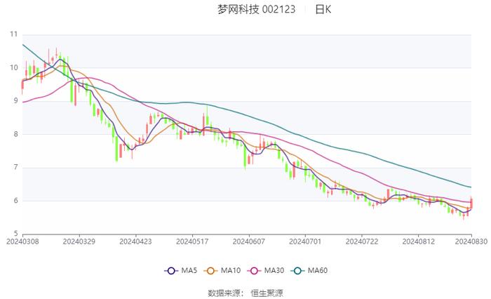 2024澳彩开奖记录查询表,灵活设计解析方案_HDR49.923