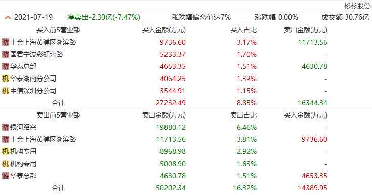 新澳天天彩免费资料2024老,数据资料解释落实_理财版16.671