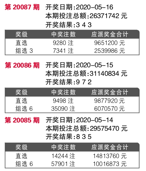 7777788888王中王中特,实地分析解析说明_4K44.766