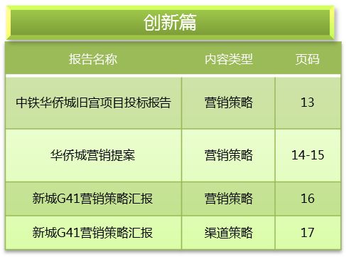 2024年管家婆100,可靠性操作方案_LE版21.22