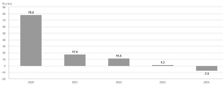 2024年11月新冠高峰期,实地分析数据设计_UHD款49.273