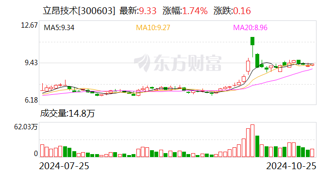 2024澳门濠江论坛,实地数据评估解析_Premium30.553