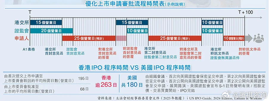 正宗香港内部资料,快速设计响应解析_静态版83.708