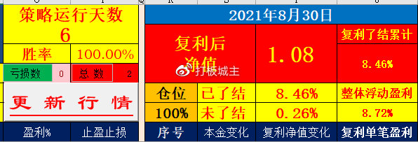 新奥门天天资料,可靠计划策略执行_云端版82.383