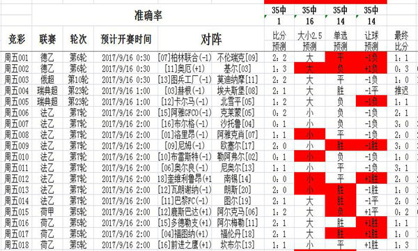 二四六香港天天开彩大全,数据资料解释落实_桌面版1.226