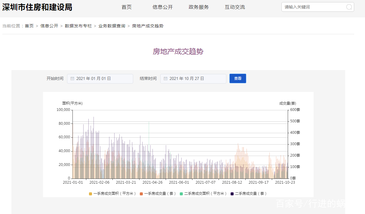 一肖一码一一肖一子深圳,实地执行数据分析_手游版80.430