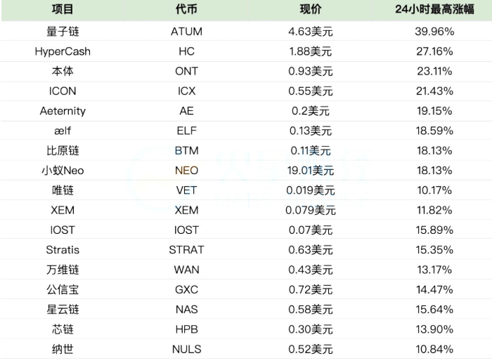 2024年天天开好彩资料,前沿解析说明_4DM63.32