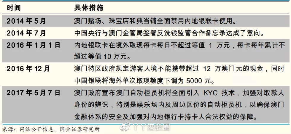 新澳门中特期期精准,实践策略实施解析_黄金版80.285