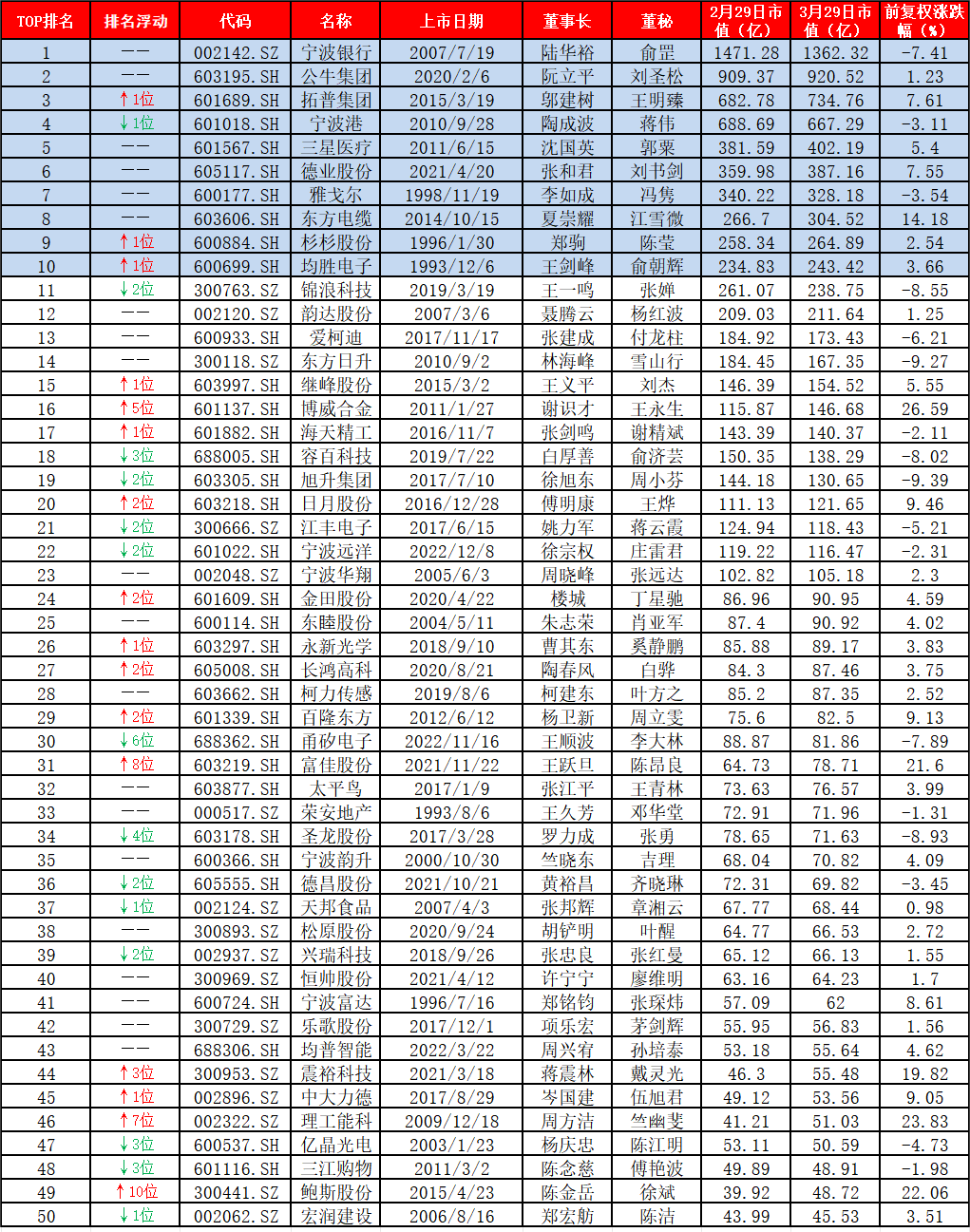 2024新澳精准资料大全,数据整合执行设计_超值版32.734