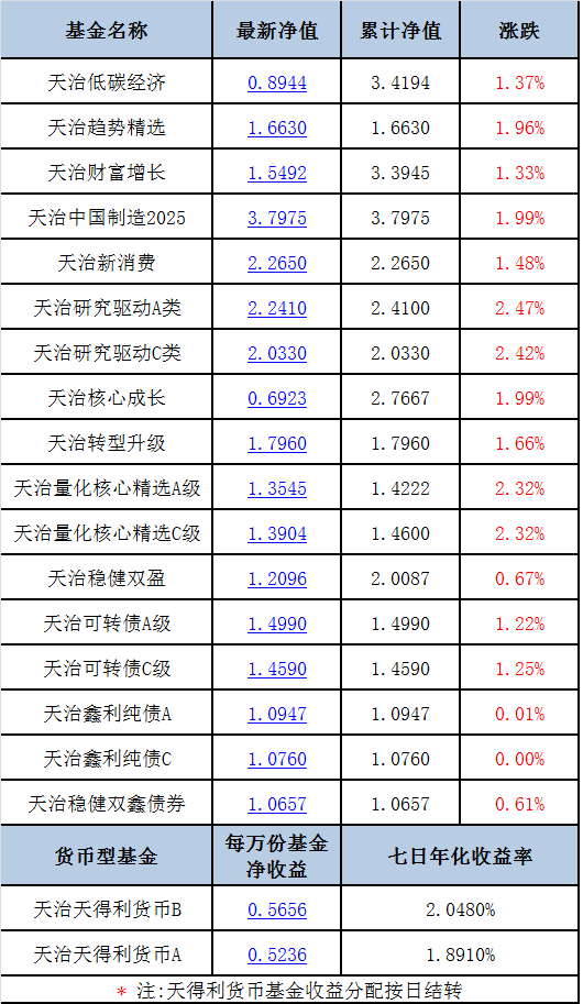 2024澳门天天开好彩大全最新版本,精准分析实施步骤_WearOS94.878