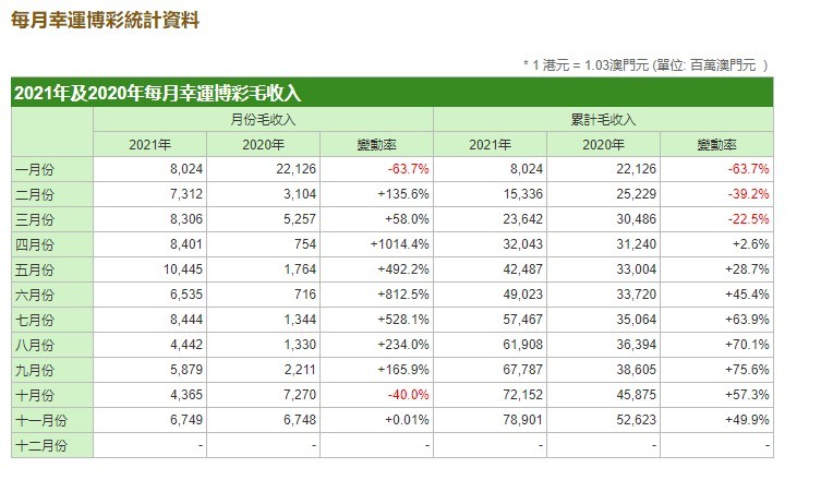 澳门宝典2024年最新版免费,收益解析说明_5DM26.852