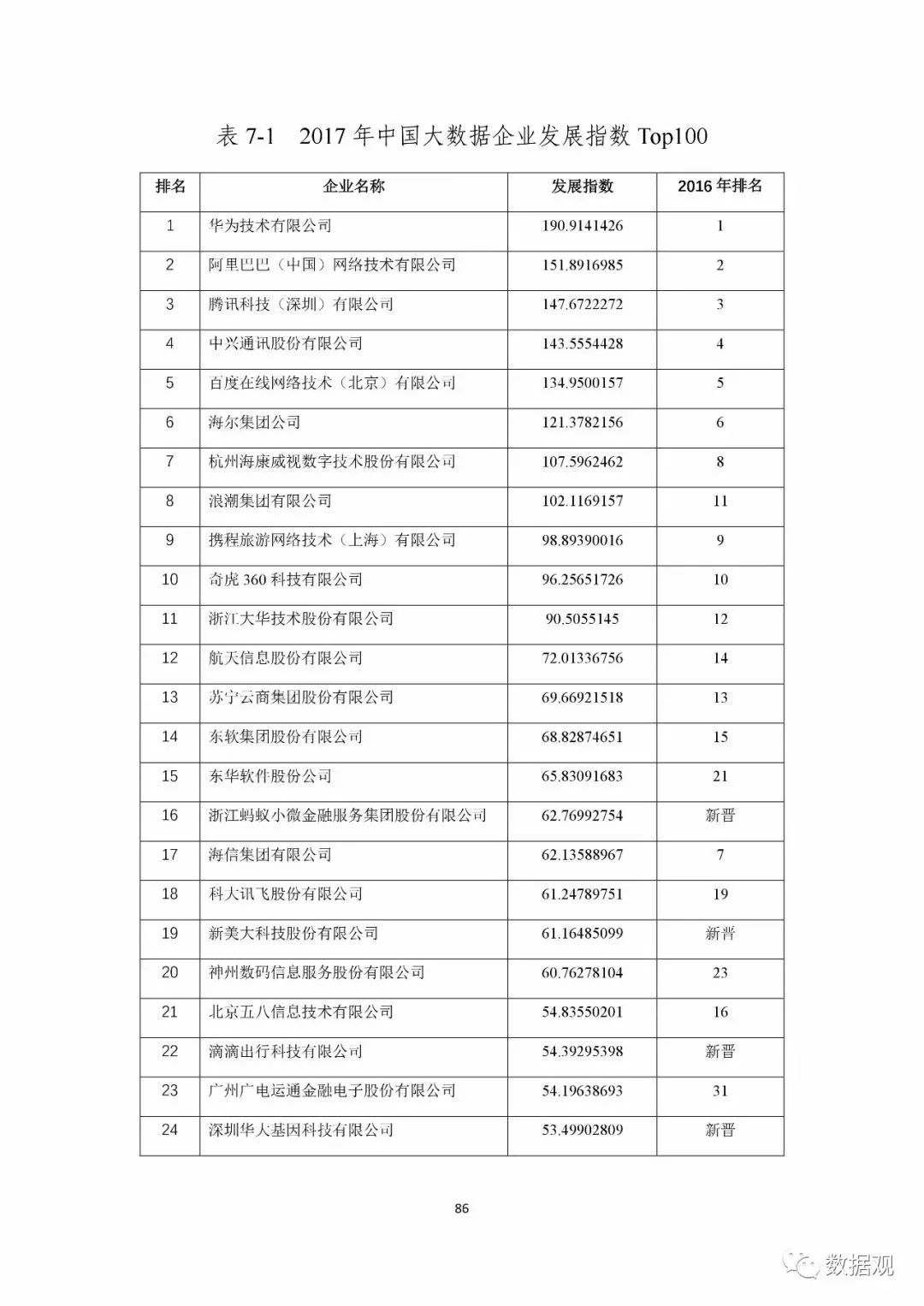 新澳好彩免费资料查询最新版本,广泛方法评估说明_PT99.690