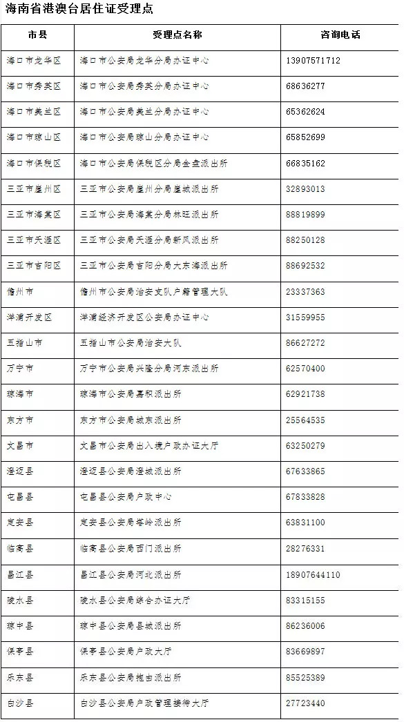 澳门六开奖结果2024开奖记录查询表,详细解读落实方案_复古版28.307