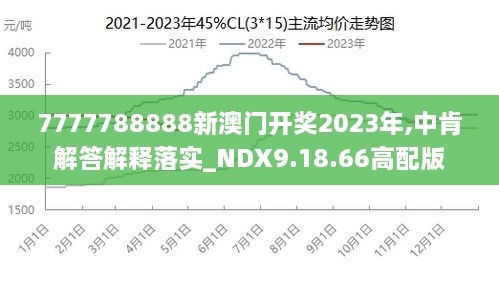 2024新澳开奖结果,科学分析解释定义_7DM96.399