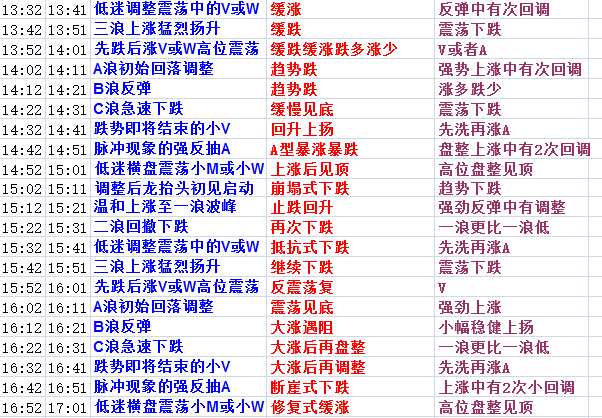 2024新澳资料免费资料大全,预测解答解释定义_Kindle67.382