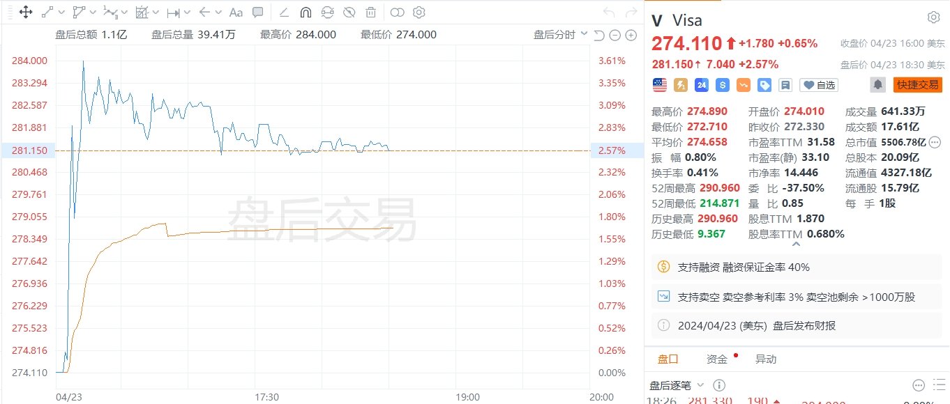 香港二四六开奖结果大全图片查询,预测分析说明_标配版18.10