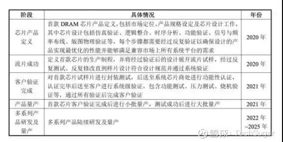 新澳天天开奖资料大全1050期,实践验证解释定义_策略版75.689