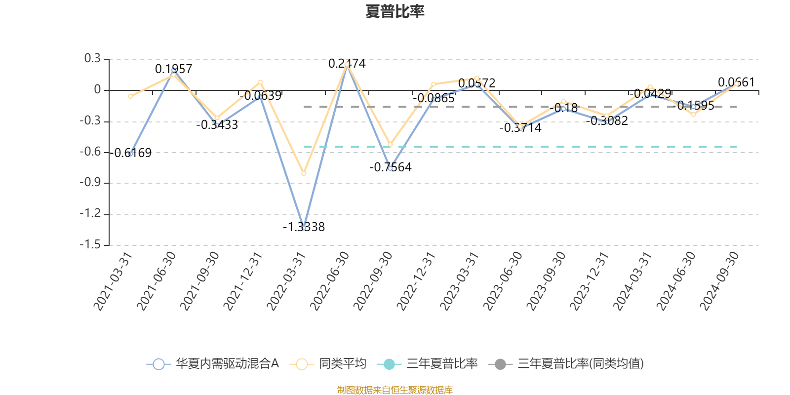 新奥最精准资料大全,深入数据策略解析_VE版10.49