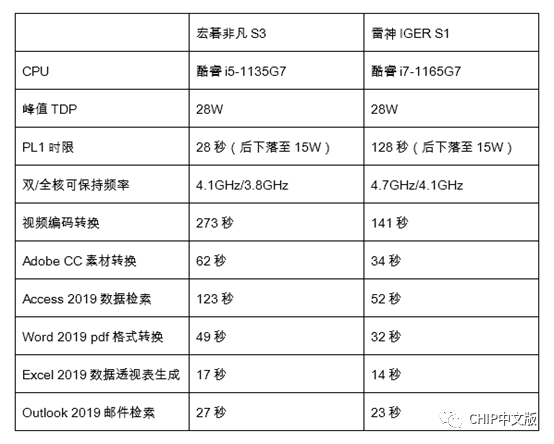 天下彩(9944cc)天下彩图文资料,平衡策略指导_基础版89.469