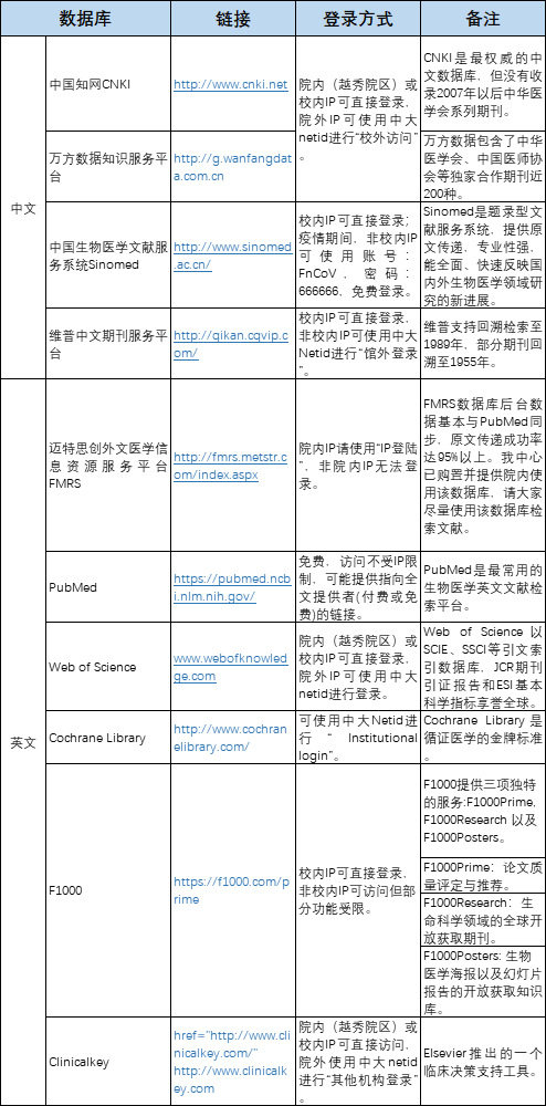 新澳免费资料公式,安全评估策略_AP35.691