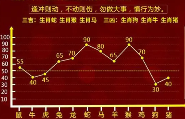 2024年一肖一码一中一特,数据分析说明_DP37.746