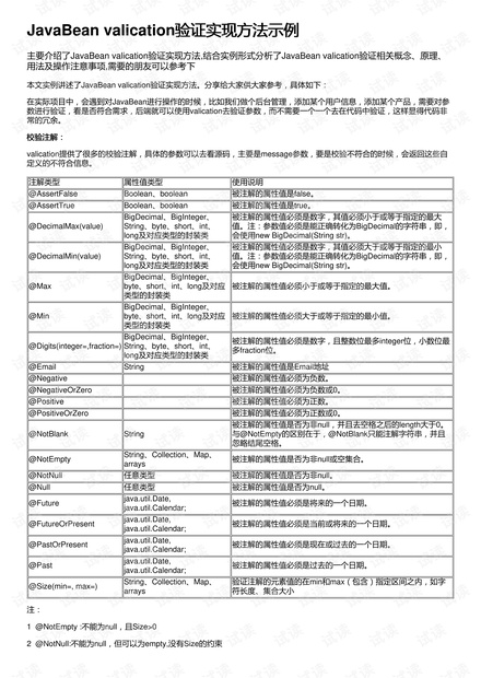 2024新奥正版资料免费大全,最新答案,实地验证策略数据_bundle32.136