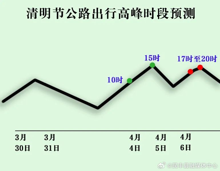 最准一肖一码100,高速方案响应解析_Hybrid76.229