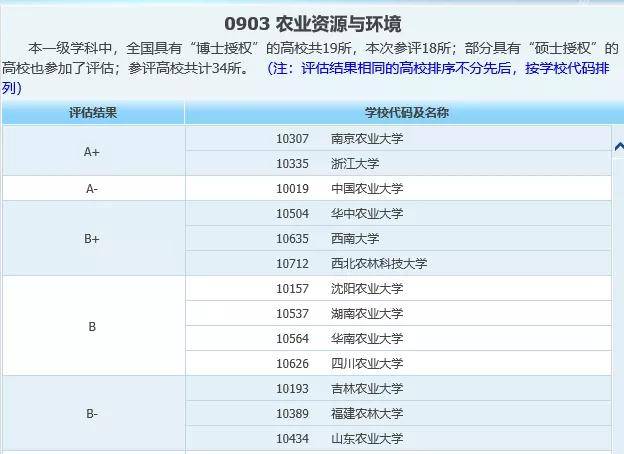 新奥2024年免费资料大全,仿真技术实现_tool10.868