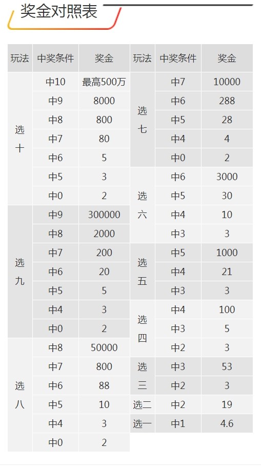 7777788888王中王开奖记录2021年,权威解读说明_5DM58.417